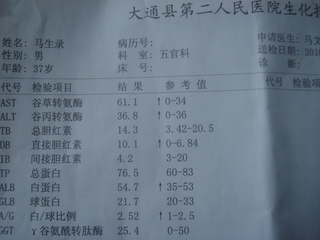 病中的父亲